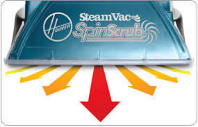 Hoover SteamVac Carpet Cleaner Power Cleaning